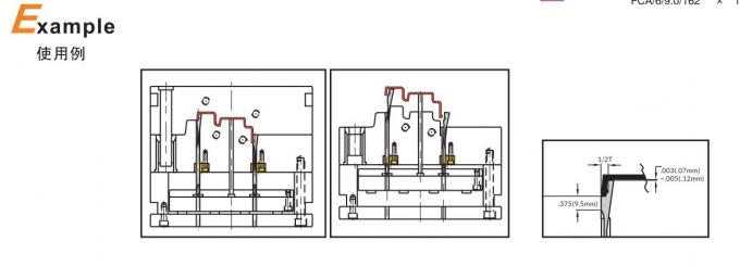Flexible Sprung Core Cumsa Undercuts Flexible Core For Ejector