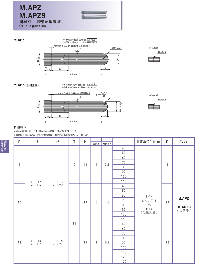 Standard Oblique Guide Pin M.APZ/M.APZS Plastic Injection Parts