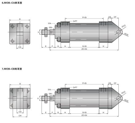 Light Duty M14x1.5  Hydraulic Cylinder for Plastic injection mold